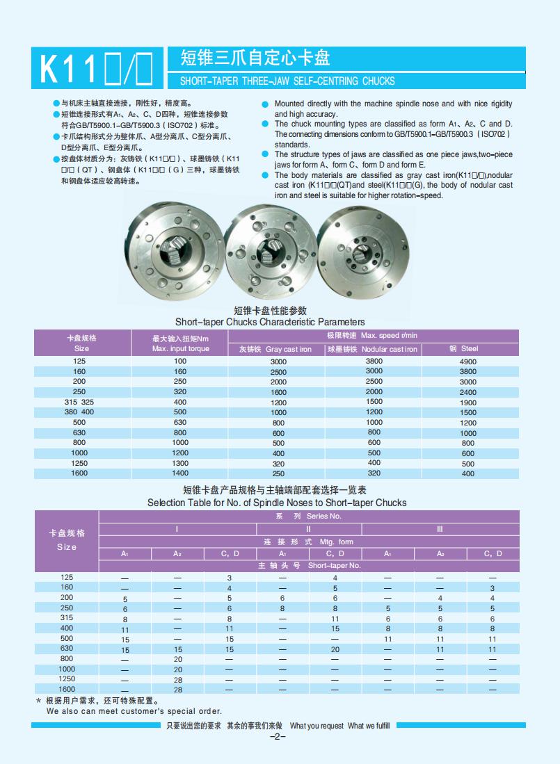 001-032【盤絲型手動自定心卡盤】【Scroll-type self-centring manual chucks】_01.jpg