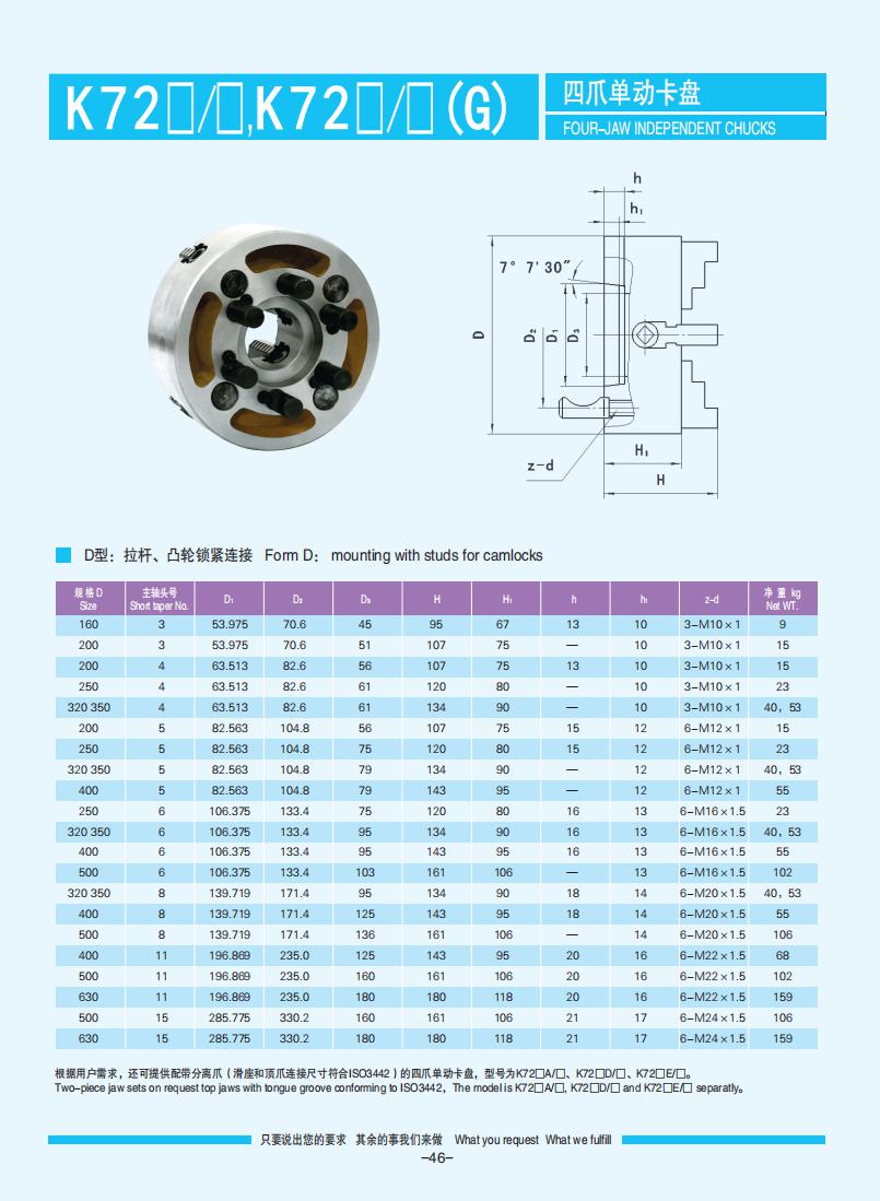 043-053【四爪單動卡盤】【Four-jaw independent chucks】_03.jpg