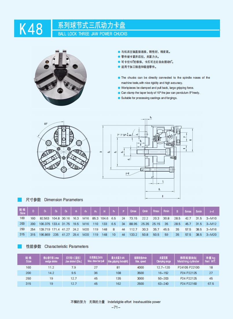 071-071【球節式動力卡盤】【Ball lock power chucks】_00.jpg