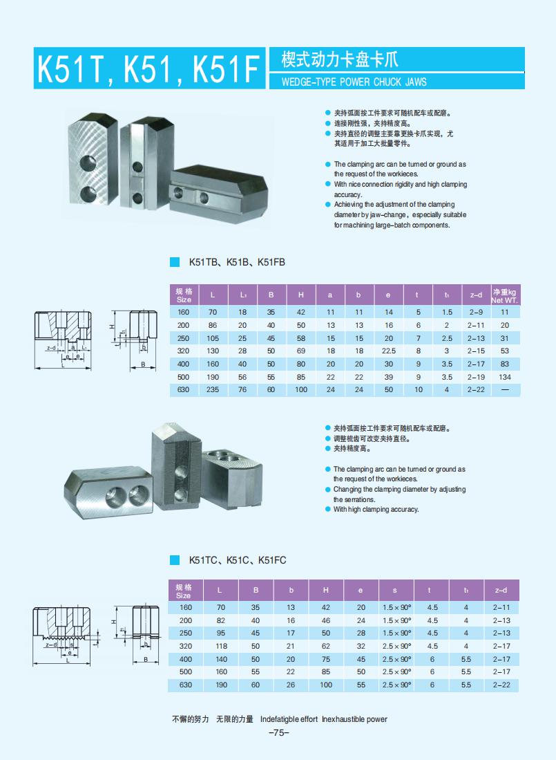 072-103【楔式動力卡盤】【Wedge-type power chucks】_03.jpg