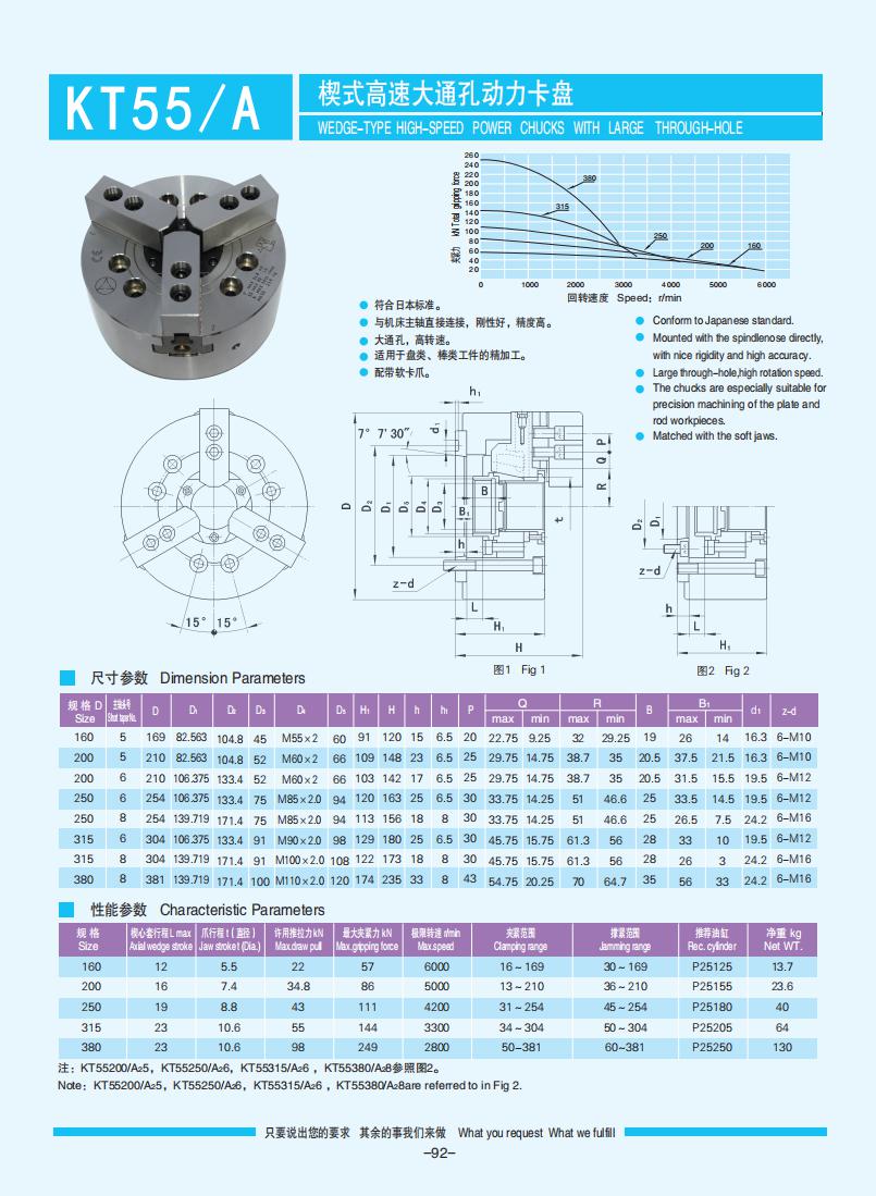 072-103【楔式動力卡盤】【Wedge-type power chucks】_20.jpg